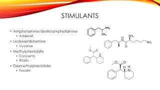 ADHD Medication  Part 1 Stimulants [upl. by Adnara]