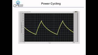 Power cycling and Zth measurement [upl. by Annaiuq]