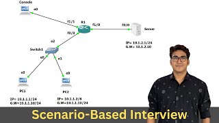 ScenarioBased Interview Question for Network Engineer [upl. by Filler]