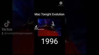 La Evolución De Mac Tonight Atráves De Los Años Nueva Versión Mejorada short shortsvideo [upl. by Ioj]