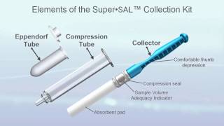 SSAL601 Super•SAL™ Instructional Video  Not for Quest Diagnostics™ Brand Super•SAL™ [upl. by Karim]