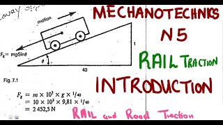 Mechanotechnics N5 Rail and Road Traction  Rail Traction Introduction mathszoneafricanmotives [upl. by Nosneb]