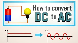 How To Convert DC to AC  Direct current Inverting  3D Animation [upl. by Attebasile]