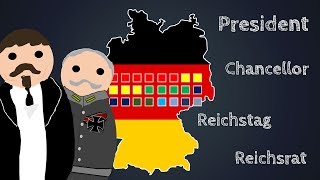 How Did the Weimar Government Work [upl. by Lach]