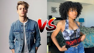 Jace Norman Vs Riele Downs ⭐ Lifestyle Transformation 2022 ⭐ From Baby To Now [upl. by Ariahs]