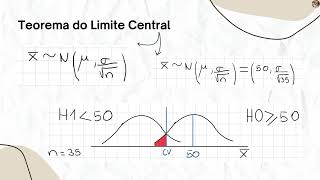 Trabalho grupo Inferência Estatística [upl. by Cavanagh]