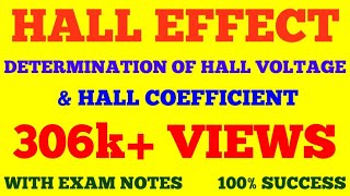 HALL EFFECT  DETERMINATION OF HALL VOLTAGE amp HALL COEFFICIENT  WITH EXAM NOTES [upl. by Sad]