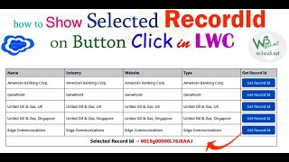 How to fetch current Record Id and show selected recordId on the page on click button in LWC [upl. by Ignazio]