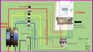 CT meter installation CT meter connectionMeasure Your Power Usage with Precision The CT Meter [upl. by Suellen812]