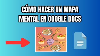 Cómo hacer un mapa mental en Google Docs ORGANIGRAMA CREATIVO Y ORIGINAL [upl. by Enaek]