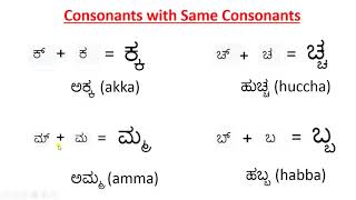 Introduction to Kannada Alphabets  Lesson 40  Double Consonants [upl. by Anavas264]