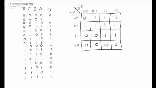 Karnaugh Map Tutorial 4 Variable [upl. by Marlane803]