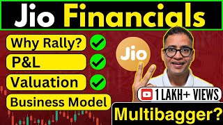 DECODING Jio Financial Stock’s Rally Business Model PampL and Future prospects MUST WATCH Video [upl. by Zaob]