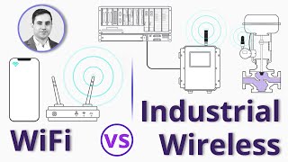 WiFi vs Industrial Wireless  What is the Difference [upl. by Auqinat]