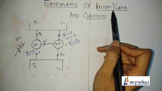 Kelvin Planck amp Clausius Statements [upl. by Neliak357]