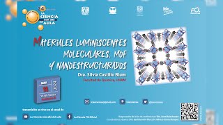 Materiales luminiscentes moleculares MOF y nanoestructurados [upl. by Hcirdla]