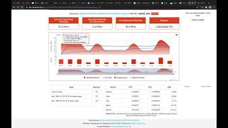 Nanopool Testing with Nanominer [upl. by Yawnoc]