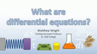 What are differential equations [upl. by Ycul]