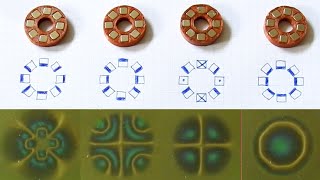 How to build circular halbach arrays with different magnetic field shapes [upl. by Nyleda]