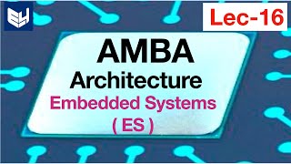 AMBA  Architecture  Types  ES  Embedded Systems  Lec16  Bhanu Priya [upl. by Osmond]