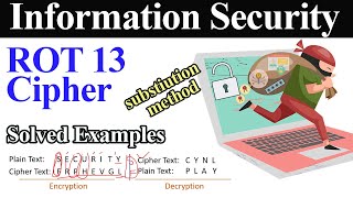 ROT13 Encryption Technique Algorithm  ROT13 Cryptography Cipher with Example [upl. by Felicdad422]