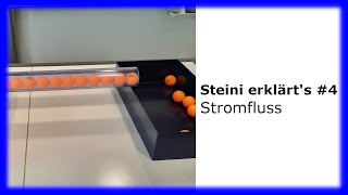 Steini erklärts 4 Stromfluss  Vorgänge im Leiter [upl. by Alodee243]