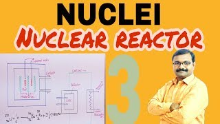 Nuclear reactor class 12 [upl. by Eniretac]