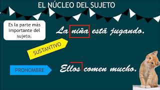 CLASES DE SUJETO [upl. by Averyl]