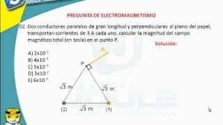 Problemas resueltos de ELECTROMAGNETISMO [upl. by Salvadore]