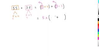 How to factorise a cubic equation Method 1  ExamSolutions [upl. by Ariat]