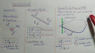 ESTATICA II Segunda Condición de Equilibrio [upl. by Aridnere]