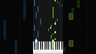 Nathaniel Bassey  The Olowogbogboro  EASY PIANO TUTORIAL BY The Piano Pro piano pianotutorial [upl. by Nagek]