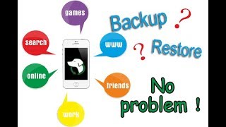 FoneDog Toolkit  iOS Data Backup amp Restore [upl. by Hartzell]