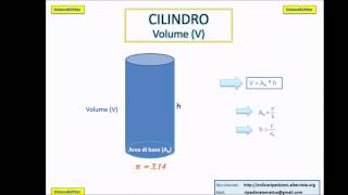 Cilindro formule di Area e Volume [upl. by Lorola]