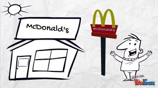 McDonalds Value Chain [upl. by Yrrem613]