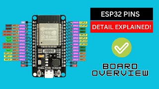 ESP32 Pin Details and Board overview Complete Guide [upl. by Attenborough569]