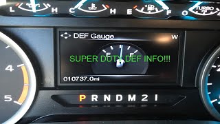 2019 Ford F250  67  DEF Information [upl. by Inglebert297]