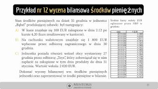 11 Przykład nr 12 wycena bilansowa [upl. by Kendry]