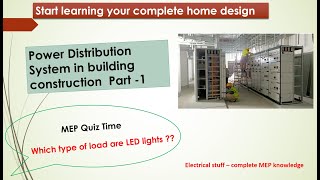 HomeBuilding power distribution system part 1 [upl. by Prichard594]