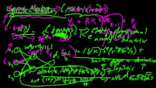 Math in Quant Finance  Examples [upl. by Ila]