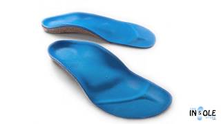 Birkenstock Insoles amp Birko Orthopedic Arch Supports TheInsoleStorecom [upl. by Aicire]