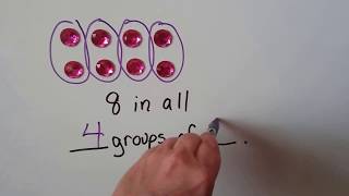 Grade 2 Math 129 Making equal groups division [upl. by Manville633]