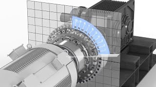 Voith fluid couplings − How to check the filling EN [upl. by Dasteel]