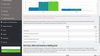 Markstrat Production Report [upl. by Eillor]