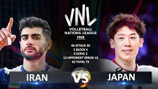 Iran vs Japan  Mens VNL 2024 [upl. by Isac]