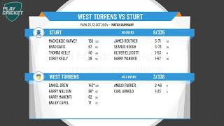 West Torrens v Sturt [upl. by Chloe]