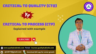 🤔Critical to Quality CTQ VS Critical to Process CTP  ctq Vs ctp  qualityhubindia [upl. by Noret]