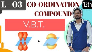 COORDINATION CHEMISTRY I CLASS 12 L3 I JEE I NEET I Valence Bond Theory [upl. by Inafets]