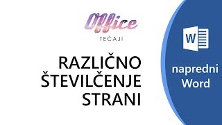 Word za napredne 11  Različno številčenje strani [upl. by Mackler]