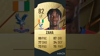 Wilfried Zaha fifa évolution 2125 [upl. by Yesnek230]